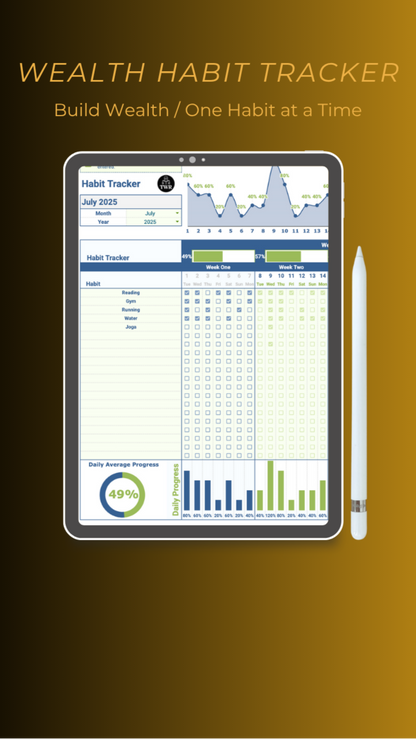 The Wealth Habit Tracker