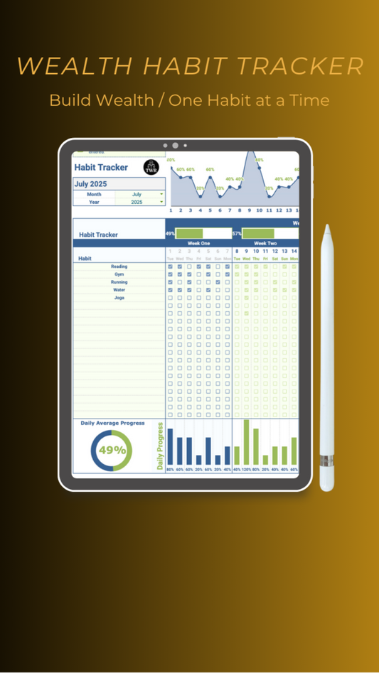 The Wealth Habit Tracker